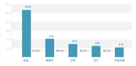 ����ը����Ƶ������ͨ���鴦12��Ů�Թ�Ա ������ɫıȨ(ͼ)...